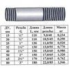 Сгон сталь оц Ду 40 L=150мм б/комплекта ГОСТ 8969-75 КАЗ