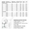 Кран шаровой сталь 11с67п Ду 250 Ру25 фл L=530мм с редуктором FORTECA 183.2.250.025, миниатюра — 1
