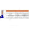 Регулятор давления после себя чугун RDT-P Ду 100 Ру16 фл Рп0.24-3 Kvs=160м3/ч Теплосила RDT-P-1.2-100-160, миниатюра — 1