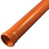 Труба НПВХ с раструбом коричневая Дн 200х4,9 б/нап L=6,09м в/к SN4 Хемкор 1491072
