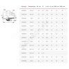 Муфта PP-R комбинированная разъемная белая Дн 20х1" НР VALFEX 10156125 — 3