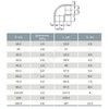 Отвод НПВХ Дн 40х90гр Ру10 под клеевое соединение Агригазполимер 206-021